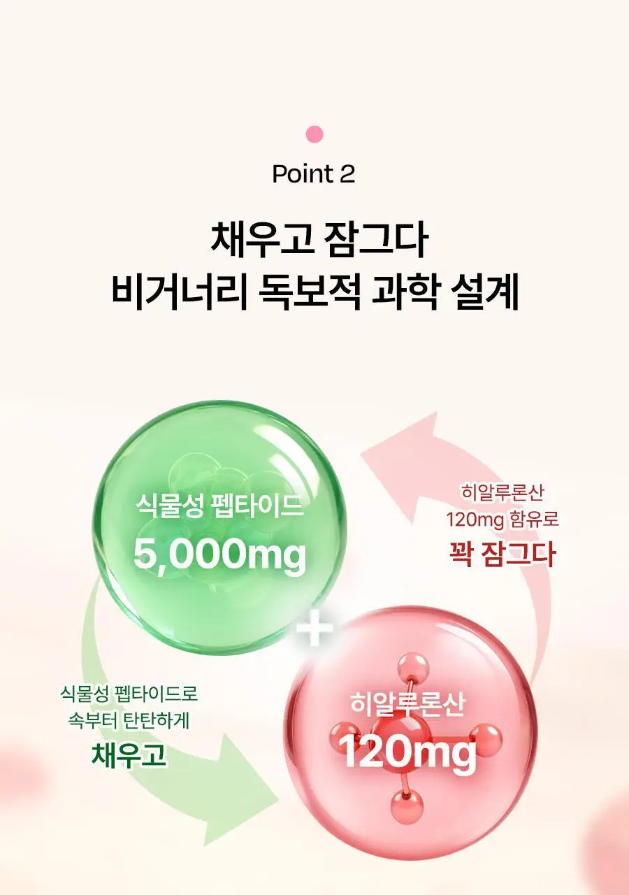 [가정의달 특가] 비거너리 식물성 펩타이드 부스터 앰플 5000mg 7개입 (7일분 / 고함량, 히알루론산) 상세페이지 19